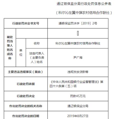 科尔沁左翼中旗财政局招聘信息与求职指南更新发布