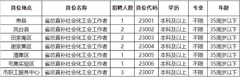 新昌县财政局最新招聘公告概览