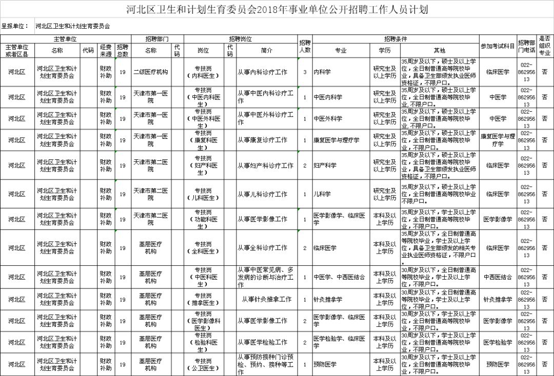 荔城区计生委最新招聘信息与职业发展概览