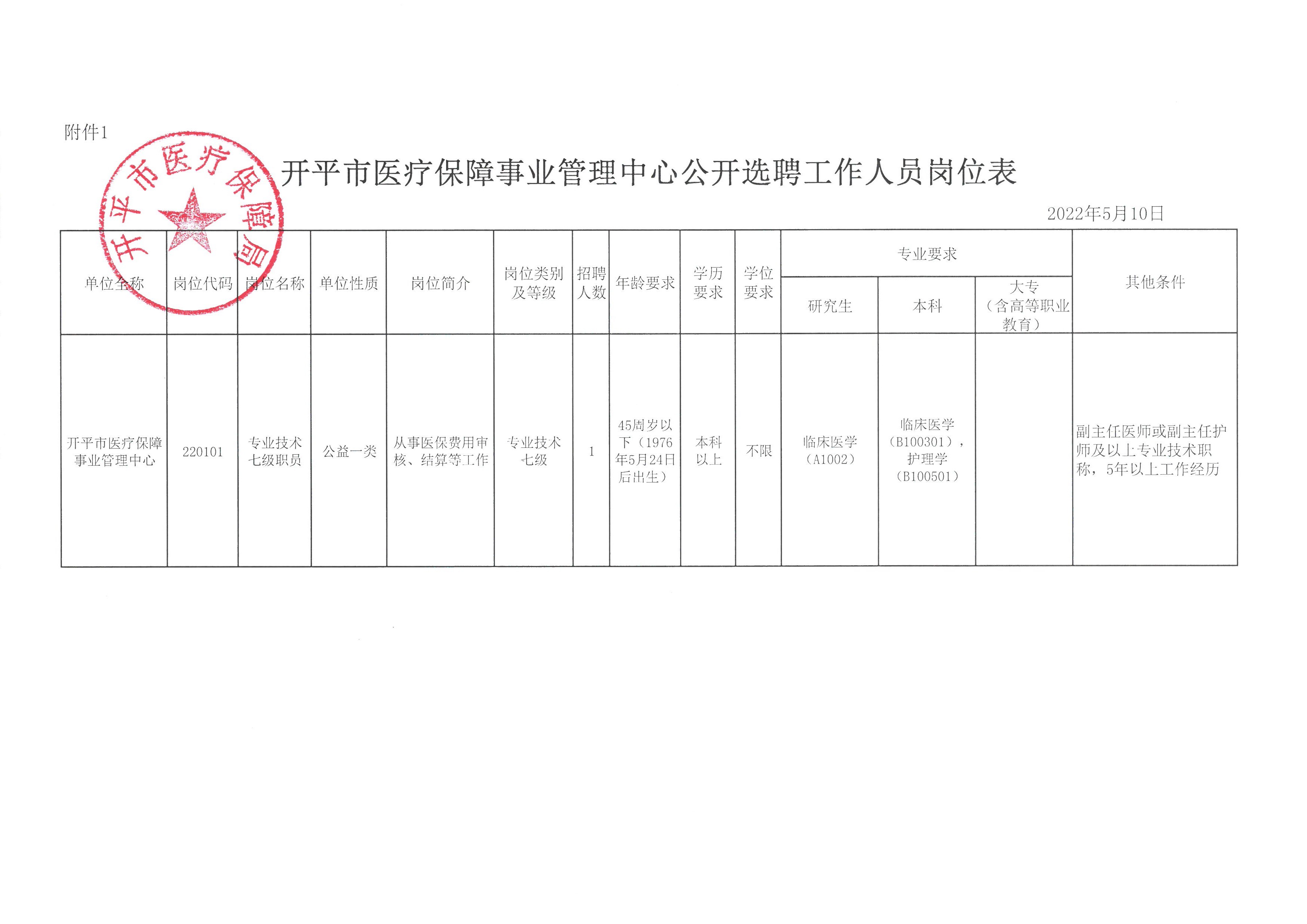 开平市计生委最新招聘信息与职业发展概览