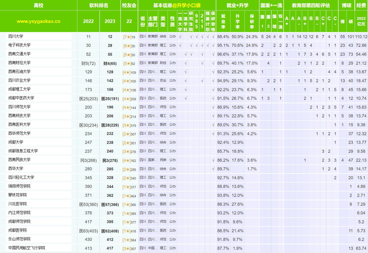 西华县公路运输管理事业单位领导最新概况简介