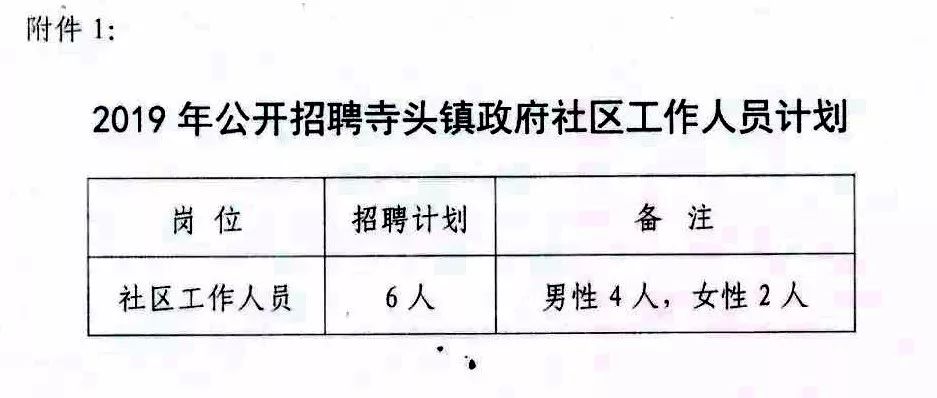 振兴区计划生育委员会招聘启事与最新信息发布