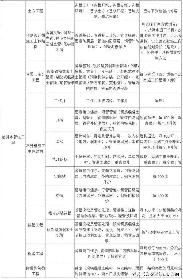 二连浩特市级托养福利事业单位最新项目概览