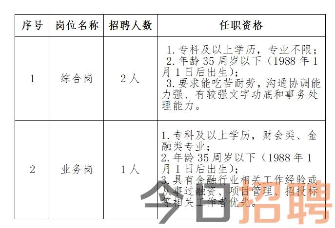 东光县人力资源和社会保障局最新招聘概览