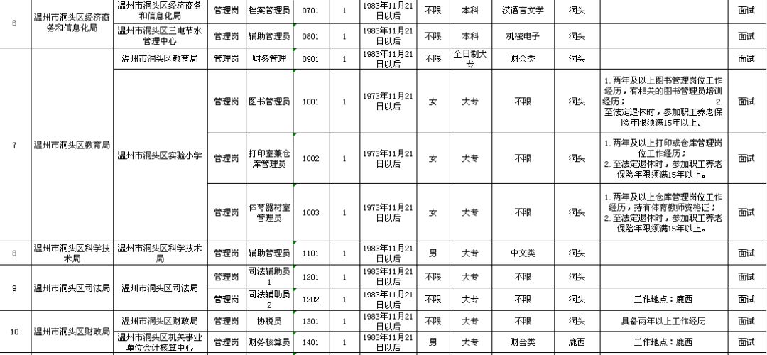 2024年12月12日 第16页