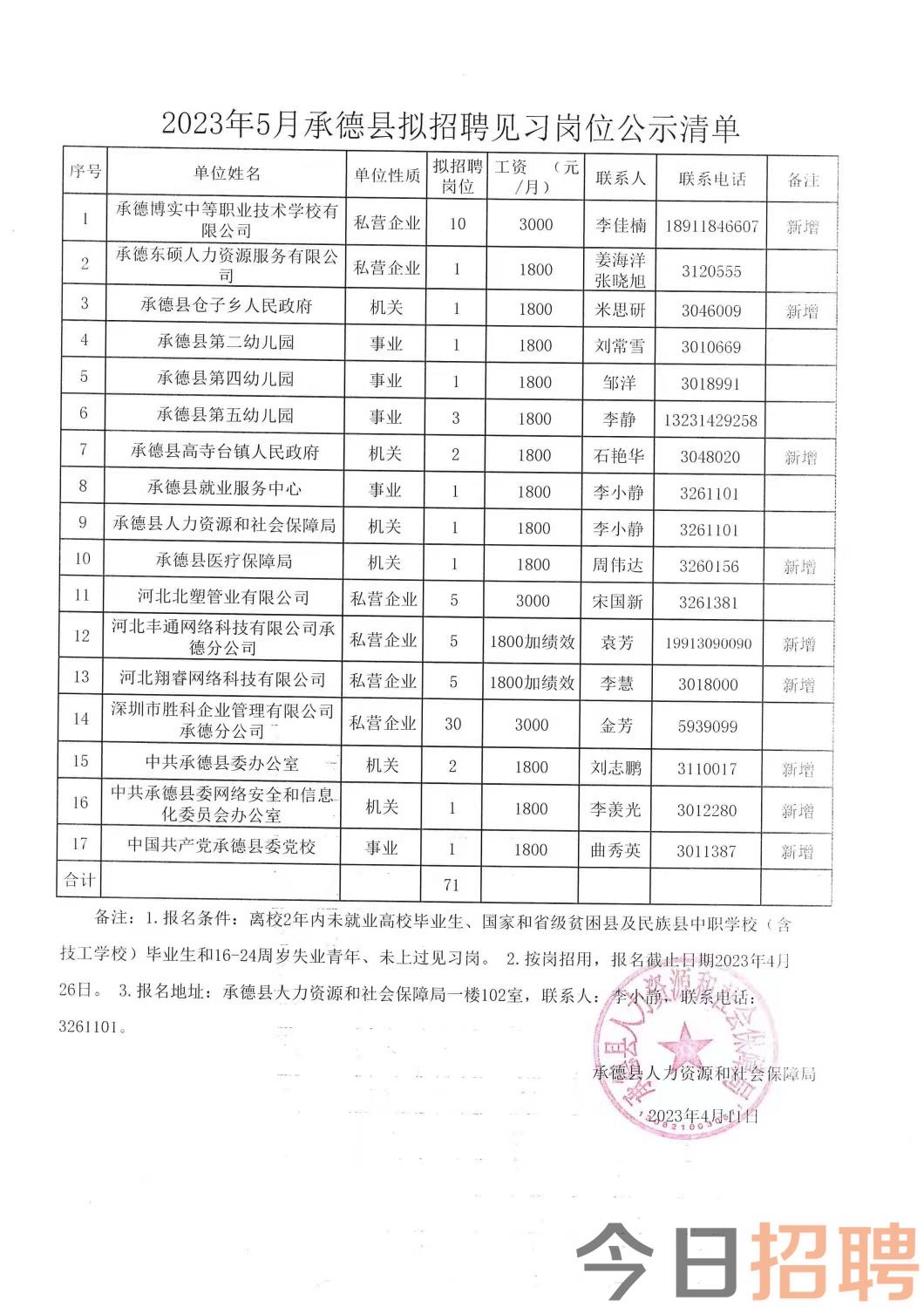 2024年12月12日 第11页