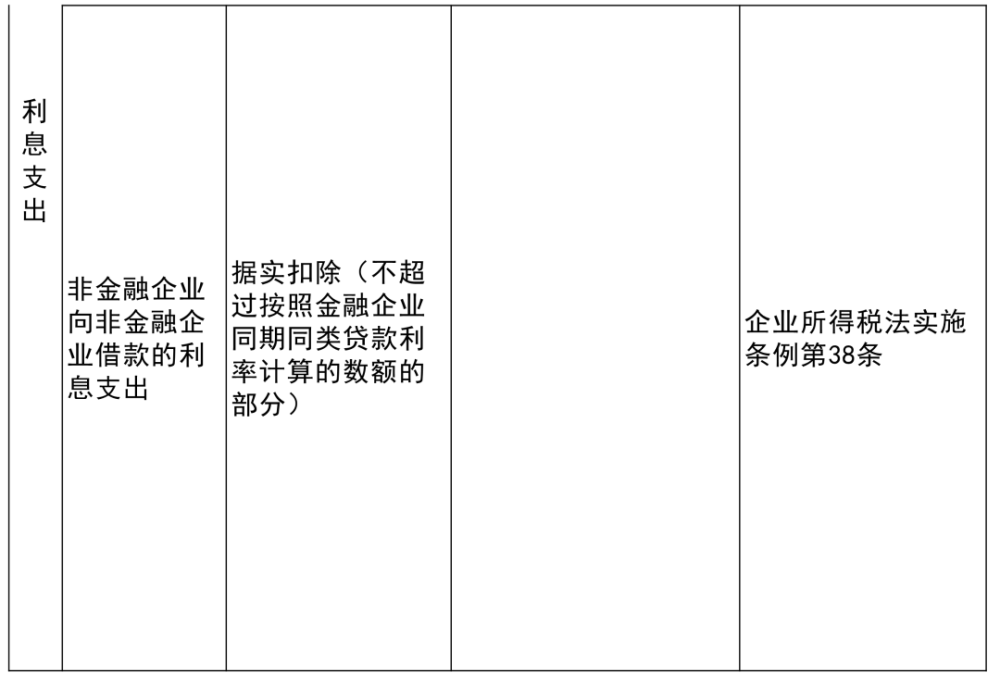 省直辖县级行政单位市司法局最新项目研究与实施进展