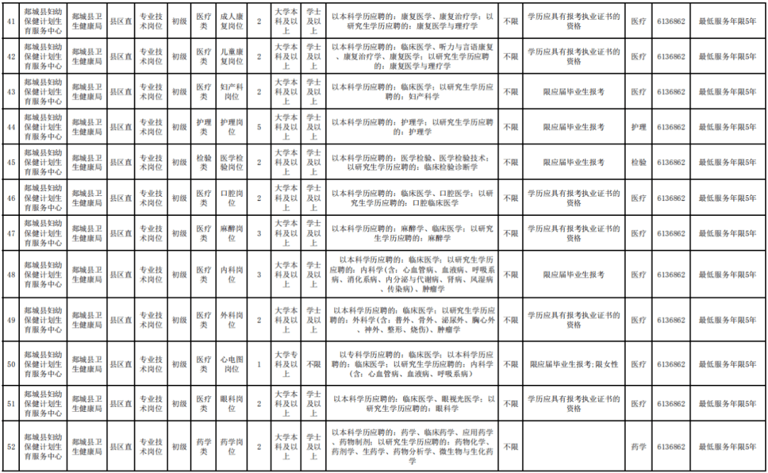 沂水县特殊教育事业单位人事任命动态更新