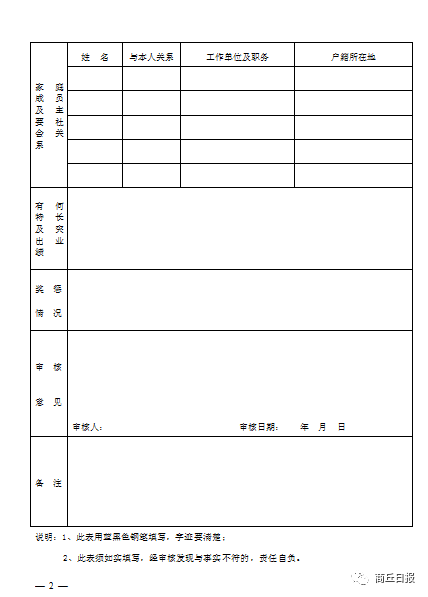 商丘市扶贫开发领导小组办公室最新人事任命动态发布