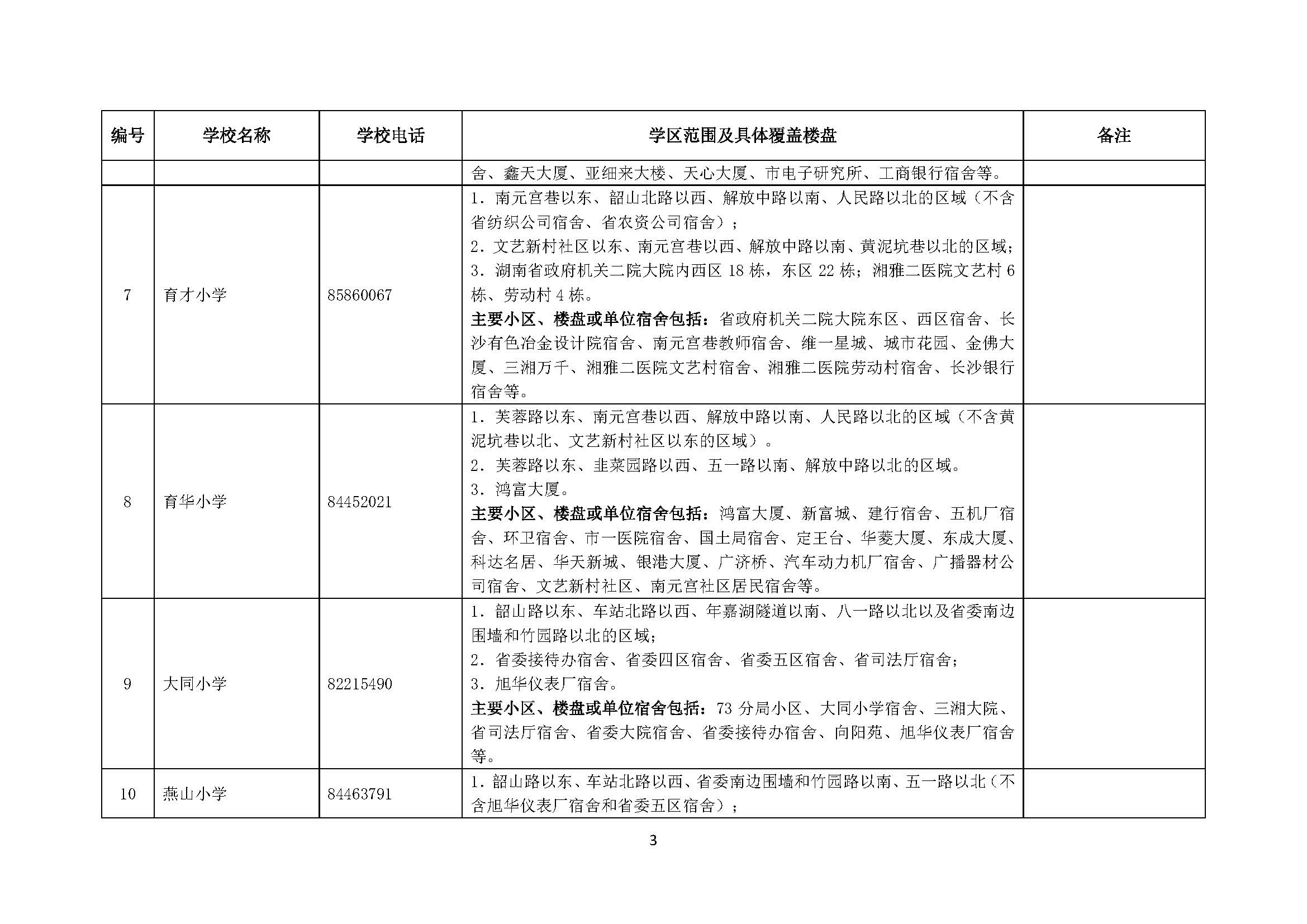 硚口区成人教育事业单位新项目启动，区域教育发展新篇章