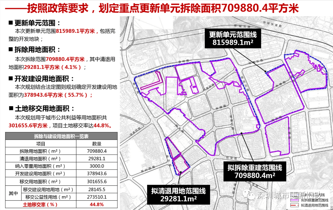 梅江区防疫检疫站未来发展规划展望