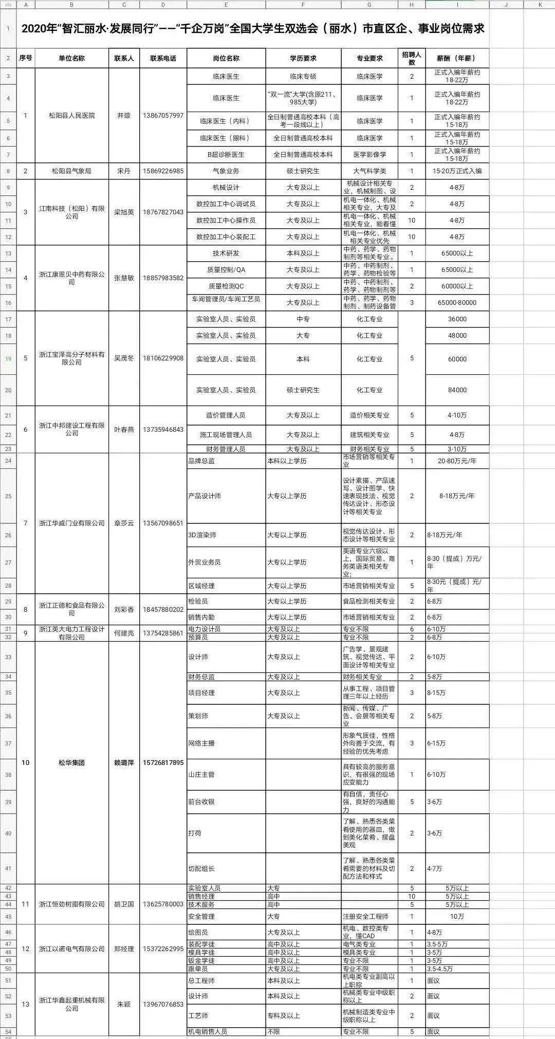 丹江口公路运输管理事业单位人事任命及影响分析