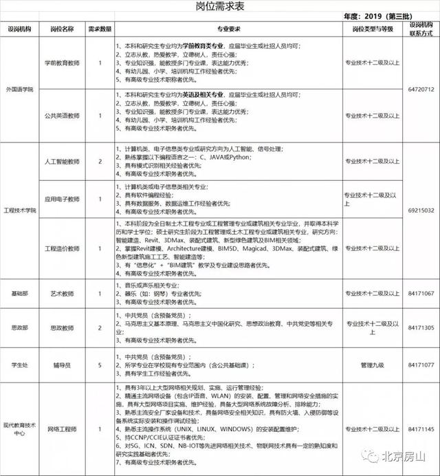 横县级托养福利事业单位人事任命揭晓，新任领导及其影响分析