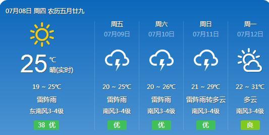 骆湖镇天气预报更新通知