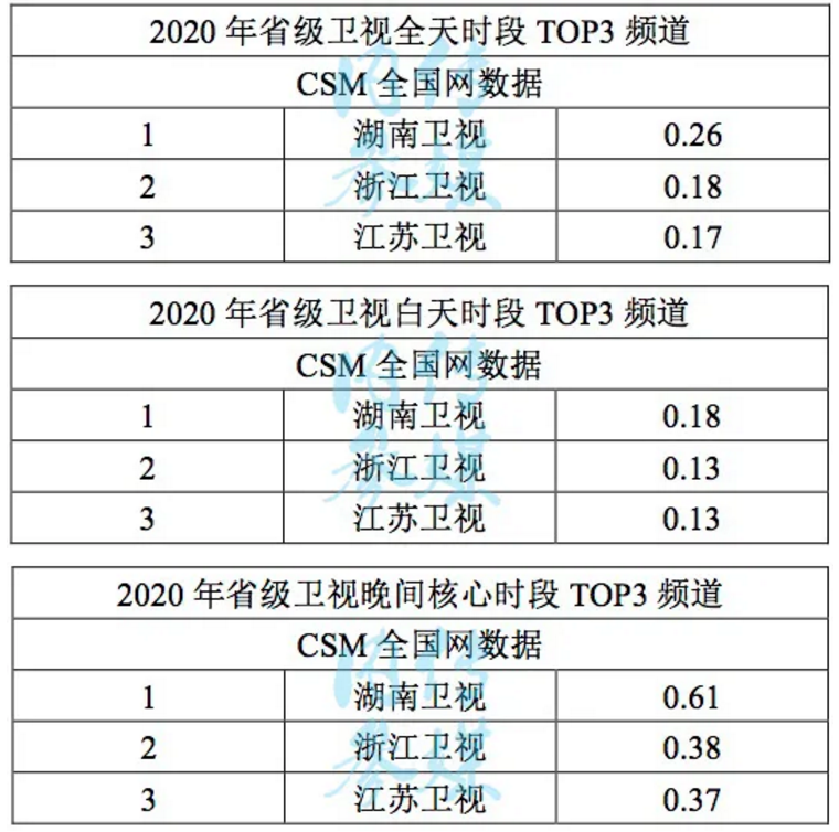 澳门金多宝网站入口,权威数据解释定义_挑战版37.606