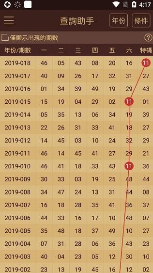 2024年新澳门天天开彩免费资料,快速设计解析问题_Premium71.168