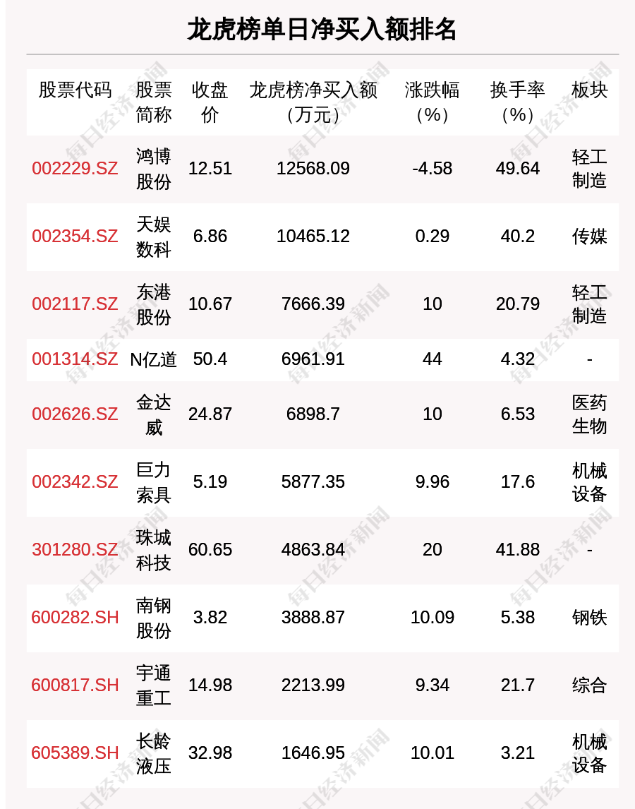 黄大仙三肖三码必中三,数据整合计划解析_10DM28.923