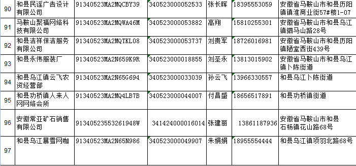 和县市场监督管理局最新招聘公告解析