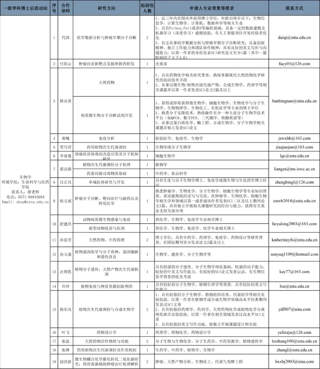 栾城县康复事业单位人事任命推动康复事业新发展