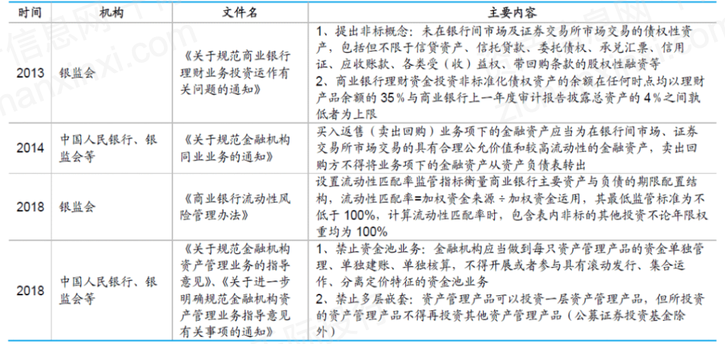 永州市房产管理局最新发展规划概览