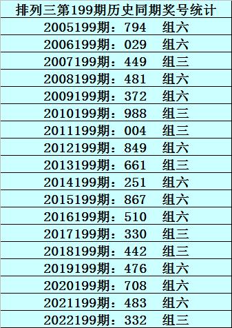 管家一码中一肖,专家评估说明_Advanced91.782