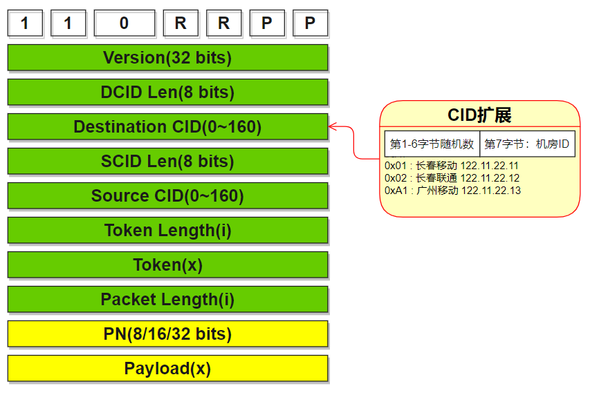 014967cσm查询,澳彩资料,精细设计策略_5DM24.988