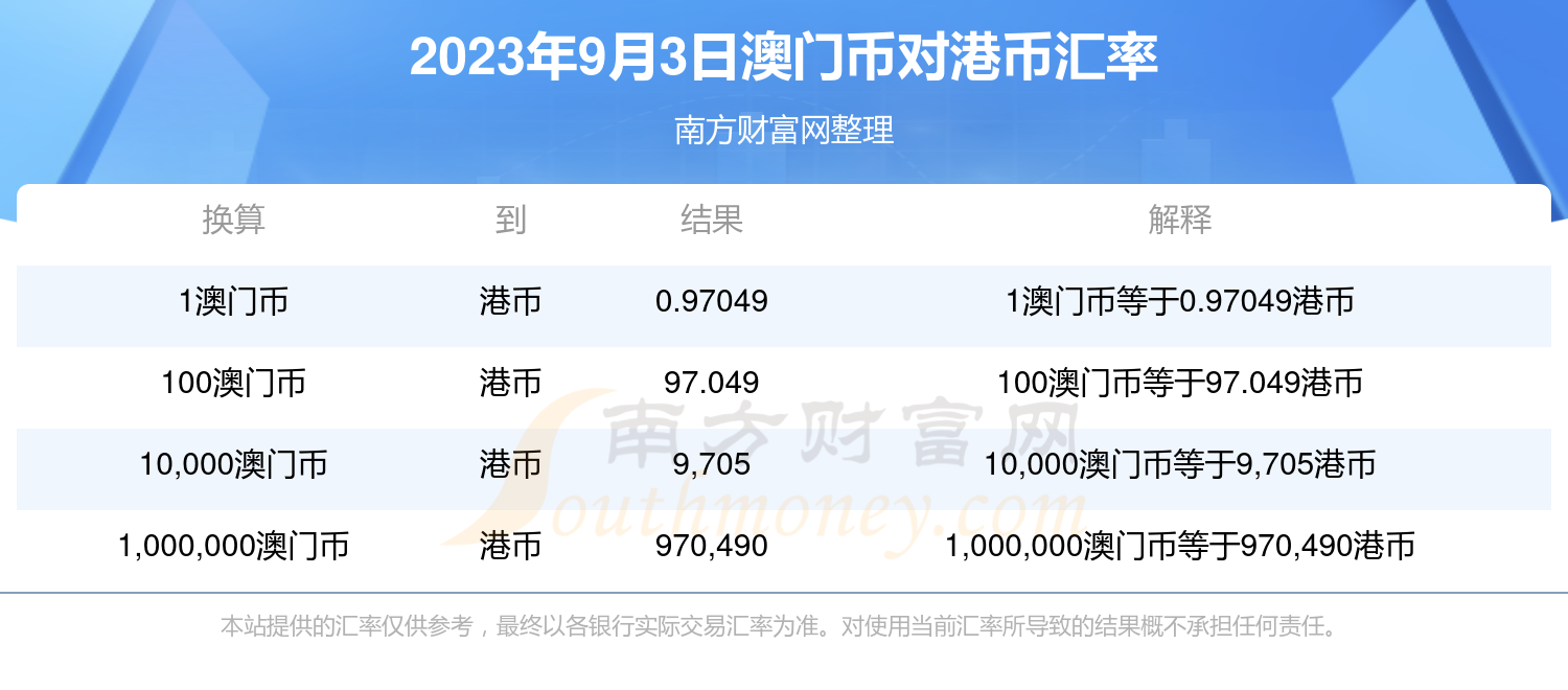 澳门六开奖结果今天开奖记录查询,实证解答解释定义_4K版15.974