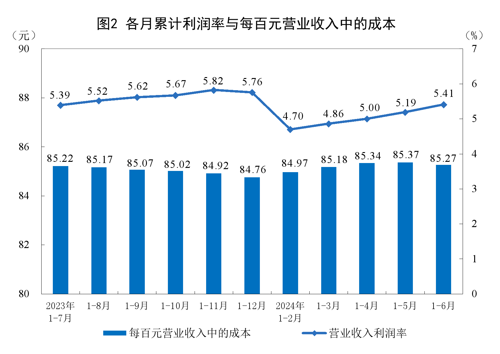 濠江论坛2024免费资料,收益成语分析落实_粉丝款77.814