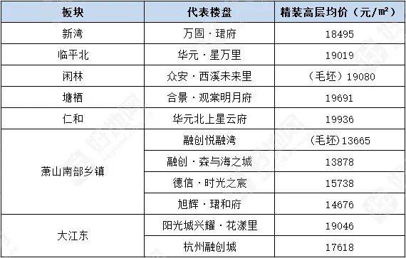 新澳门六2004开奖记录,高速方案响应解析_工具版92.239