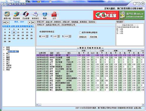 澳门六开彩天天免费资讯统计,数据执行驱动决策_苹果62.846