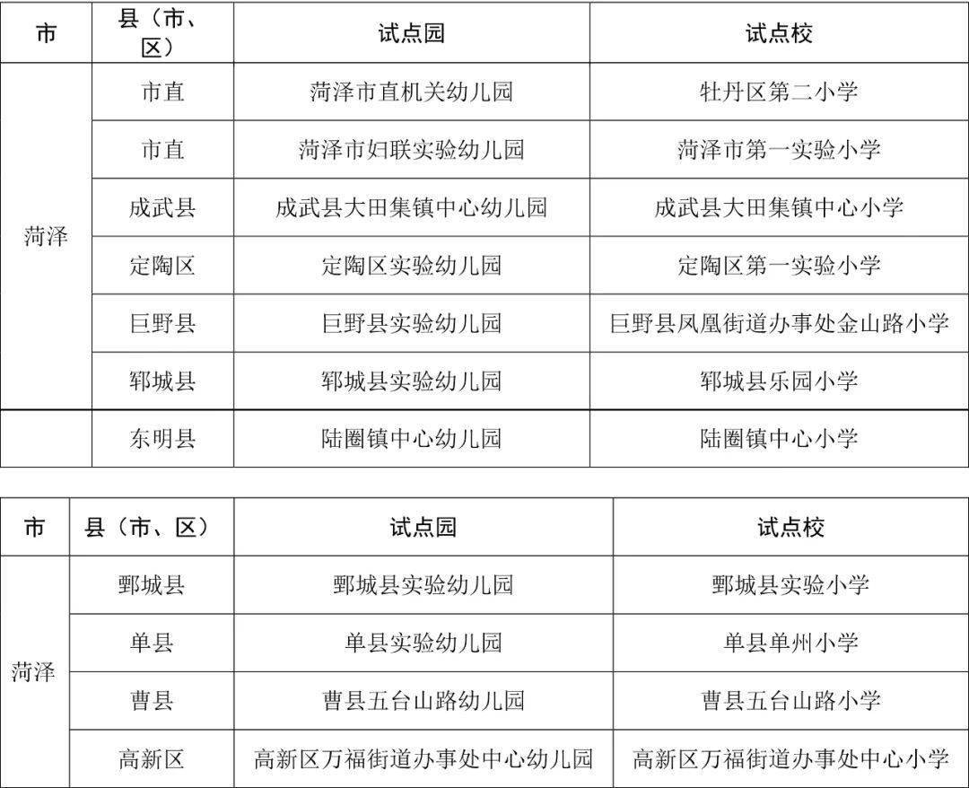 管家一码肖最最新2024,专家评估说明_顶级款66.747