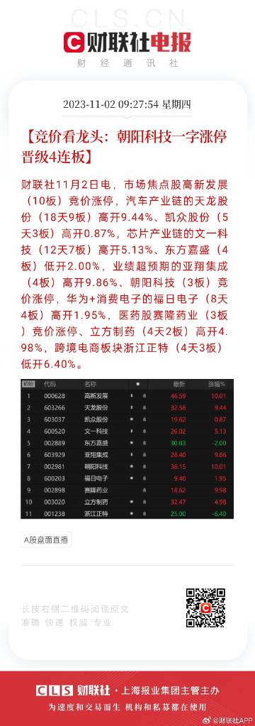 金龙彩免费资料,实证研究解析说明_领航版49.900