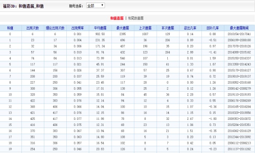 二四六管家婆期期准资料,数据决策执行_KP72.398