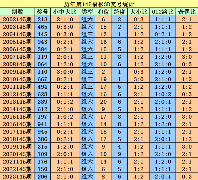 奥门天天开奖码结果2024澳门开奖记录4月9日,全面分析说明_XR97.949