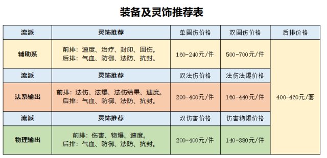 新澳门开奖结果+开奖号码,精细化定义探讨_Notebook18.832