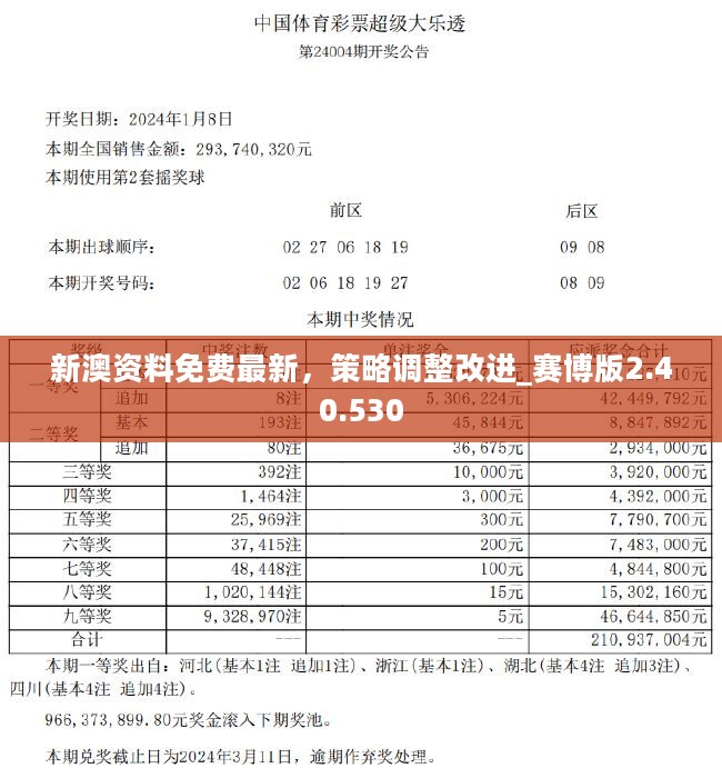 雪后初暖阳 第2页