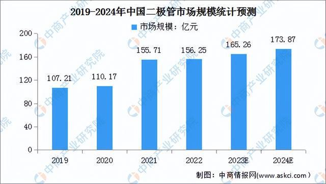 管家婆2024正版资料大全,实地评估解析数据_Deluxe47.173