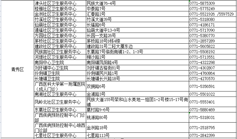 香港码开奖结果2024开奖记录,最新热门解答落实_U0.82.6