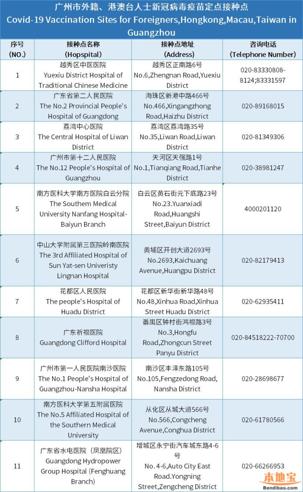 新澳门天天开奖结果,决策信息解析说明_Harmony款94.497