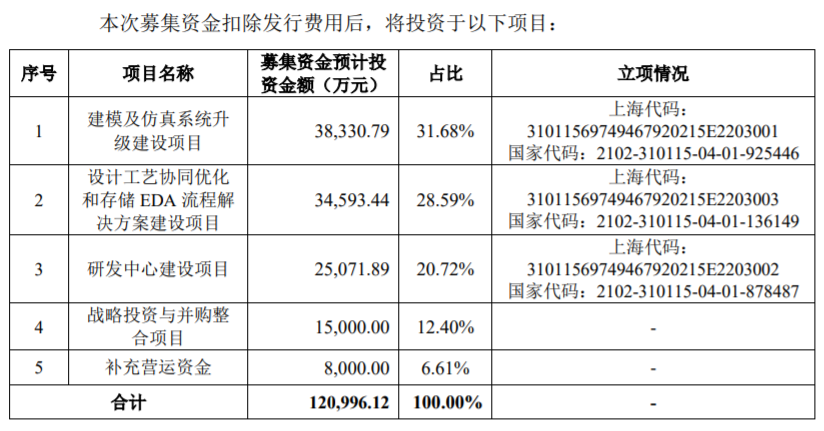 澳门一肖一码一特一中云骑士,精细分析解释定义_T99.818