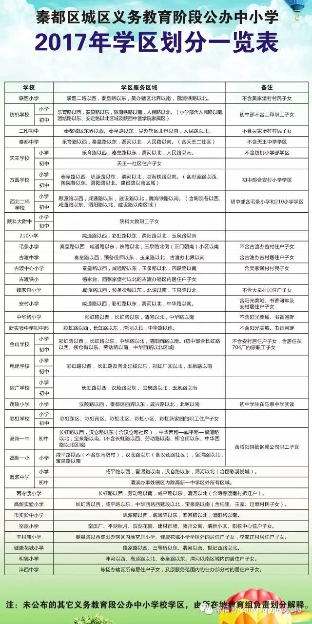 梁园区成人教育事业单位发展规划展望