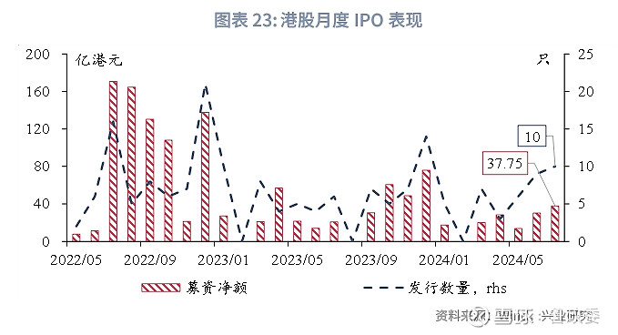 随遇而安 第2页