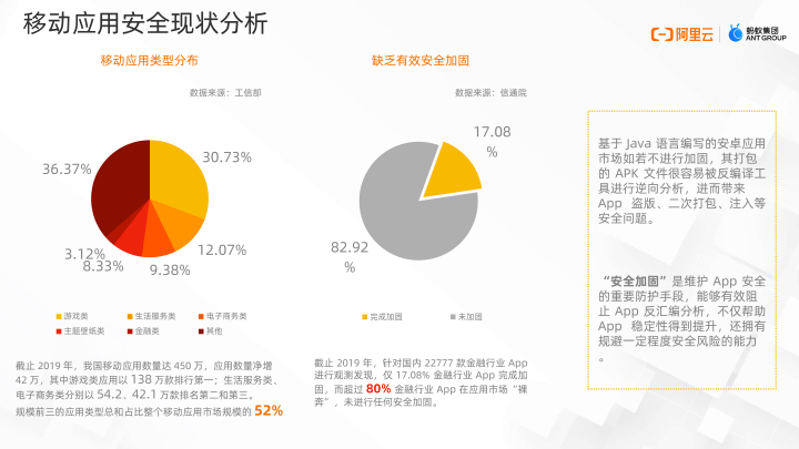 精准内部三肖免费资料大全,安全性策略解析_UHD63.908