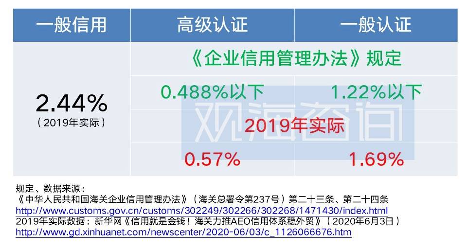 白小姐三期必开一肖,适用实施策略_pro32.640