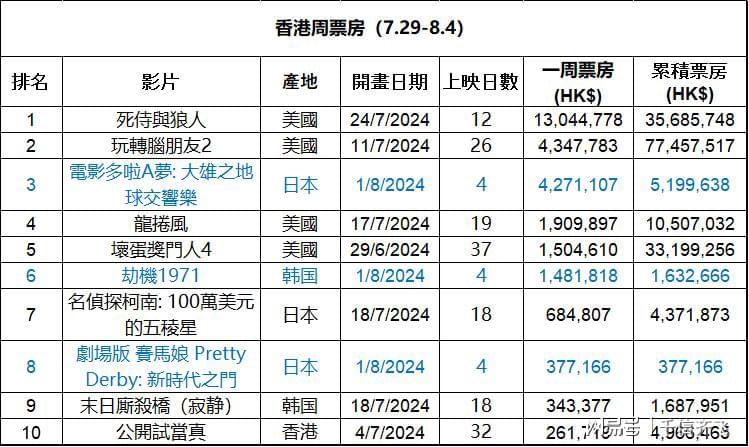 香港最准最快资料免费,实地数据分析计划_PT26.135