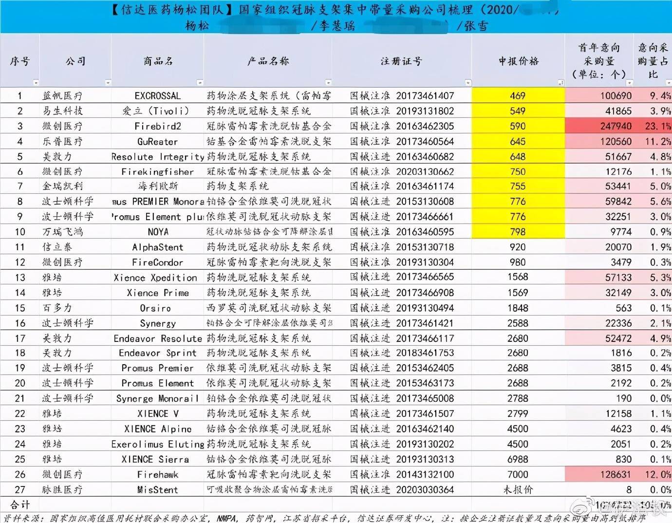 2024新澳天天免费资料,科学数据评估_PT66.791