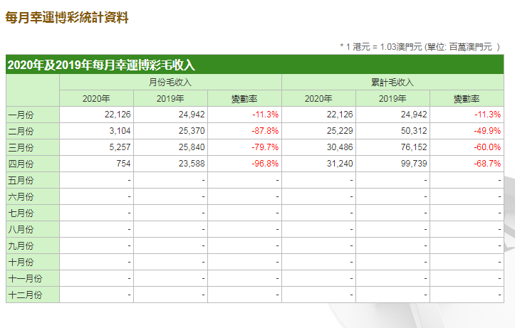 新澳门内部一码精准公开,全面数据分析方案_安卓20.591