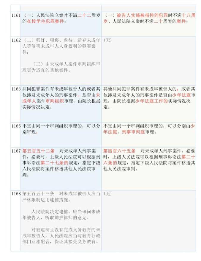 新澳历史开奖记录查询结果,经典解释落实_3K89.265