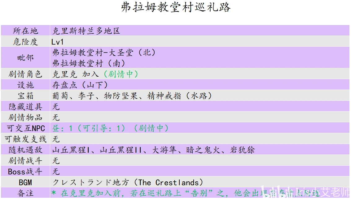 香港一码一肖100准吗,快速设计问题策略_战斗版37.32