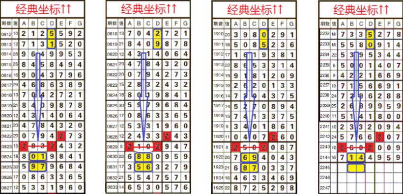 澳门三中三码精准100%,准确资料解释落实_C版32.527